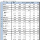 (주)제이엠씨중공업 이미지