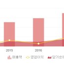 (주)제이제이종합건설 이미지