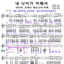 하모니카 연주 이미지