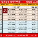 양주회천9 이미지