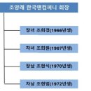 아트라스네트웍스 이미지