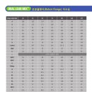 (주)영진 이미지