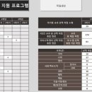 대전구봉고등학교 이미지