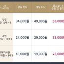 제이마이또 | 청주 돌잔치 명소 트리제이 더 테라스 청주 뷔페 또방문 후기