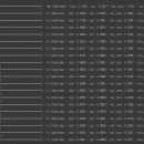 알파벳 카카오 검색결과