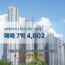 그랜드공인중개사사무소 네이버블로그