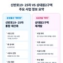 지에스25상대원