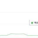 효목골막창 이미지
