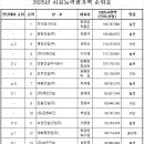 (주)두성건설 이미지