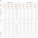 (주)미래약품 이미지