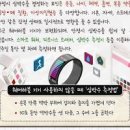 성인정상맥박수 정상 범위 정확한 맥박수 재는법 이미지