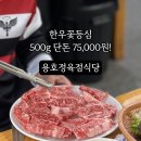 용호정육점