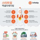 인포스퀘어 이미지