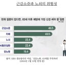 서울경희한의원 이미지