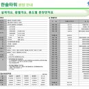 한솔산업 이미지