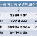 2007 한국동아리농구연맹회장배 대학동아리 초청농구대회 일정(월요일 시간변동) 이미지