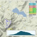 동막골약수터 이미지