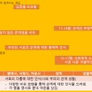 서로 이미지