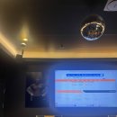 크로스핏 뉴젠 | 칼로리 태우기 1등 당산역점핑다이어트 찐후기 동네점핑 추천