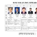 19대 조합이사장 선거 후보자에 대한 소견 이미지