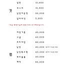 헤어블리 이미지