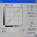 포토샵따라하기 이미지