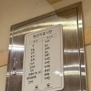 광안리 스시 오마카세 스시코우 디너 내돈내산 솔직 후기