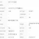 퀸공인중개사사무소 이미지