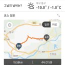 2022년 12월18일 대구[초례봉 - 장군산]산행 이미지