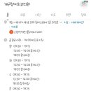 개구쟁이치과의원 이미지