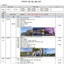 특가&#34;3월30~4월1일 인천공항 출발&#34;일본 이바라키 관광 2박3일/목요일 출발 이미지