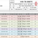 임페리얼가구전시장 이미지
