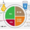 규피부과의원