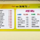 행복한꽈배기 - 김해시 구산로 36 | 행복한꽈배기