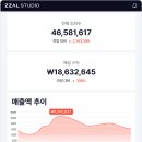 스튜디오글 이미지
