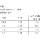장승포농협 옥수동지점 이미지