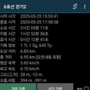 함께걷기 로뎀나무지역아동센터 이미지