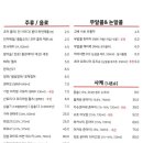 마산종말이
