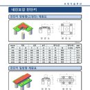 키브리지솔루션