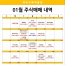행진컴퍼니 이미지