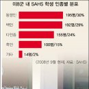 맹모지교