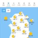 오늘의 날씨🌞☔️☃️, 2024년 4월 16일 화요일 이미지