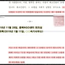 펙트체크 #3, 민족문제연구소 "가짜" 총회의사록은 왜 어떻게 작성되었을까? 이미지