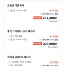 풀만 앰배서더 서울 이스트폴 티스토리