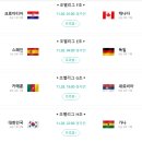 통일냉면 이미지