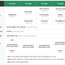 싹다한우 네이버블로그