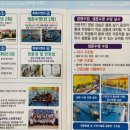 스위밍차일드(나주혁신점) 이미지