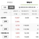 진양에너지 이미지