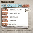 토카막과학전문학원