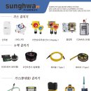 주식회사 성화에프티 | 가스누설경보기 (가스감지기)시공후기